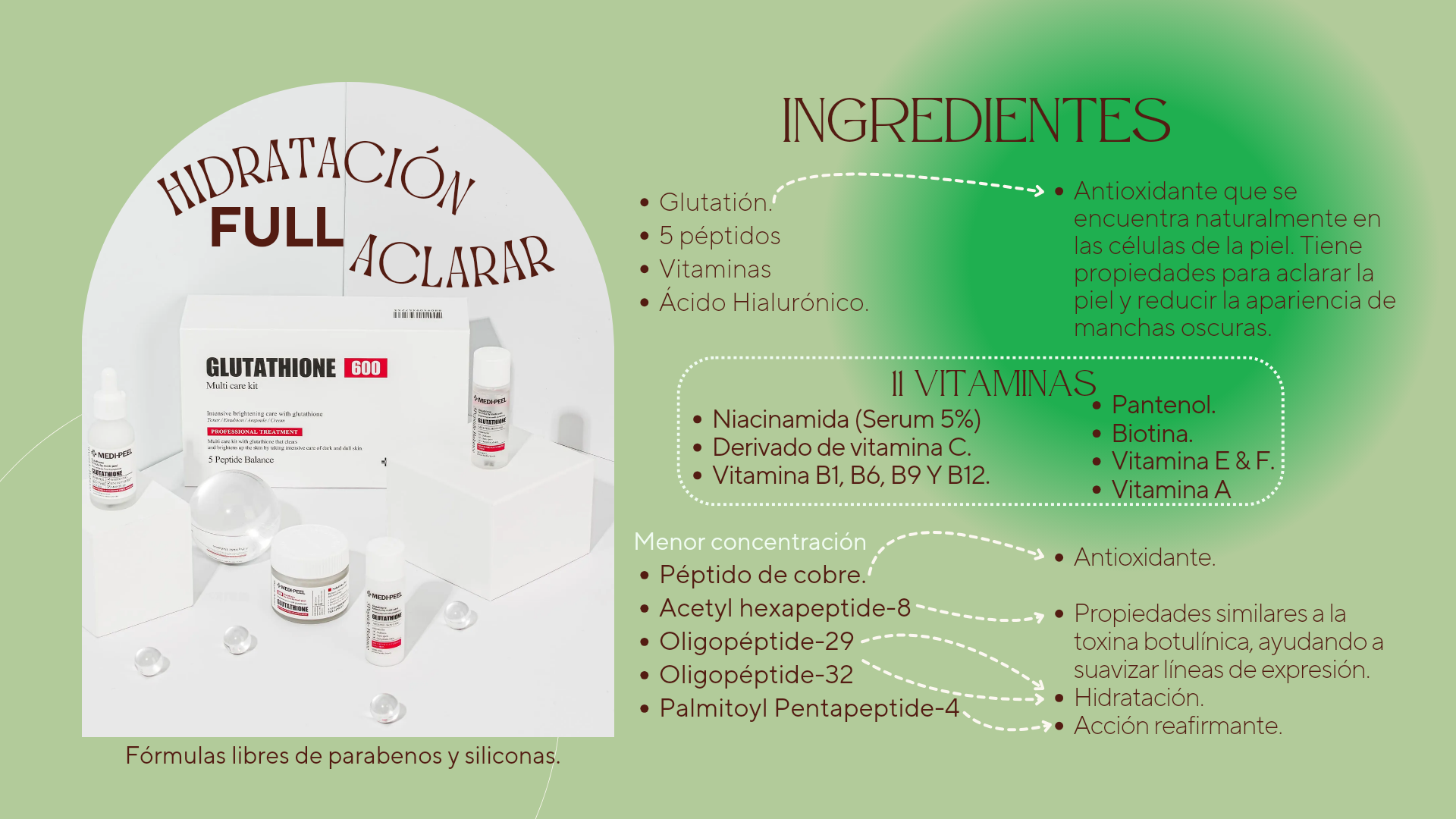 Kit Manchas Medipeel Bio Intense Glutathione Multi Care