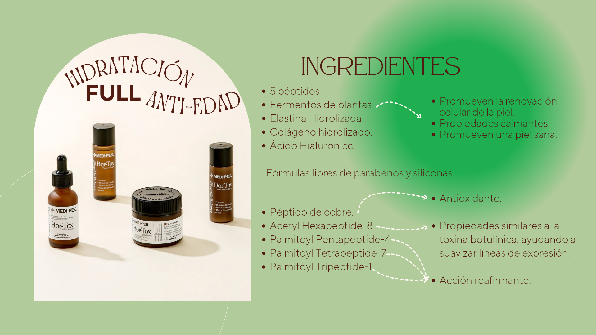 Kit Antiedad Medipeel Peptide-Tox Bor Multi Care