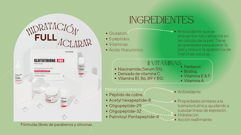 Kit Manchas Medipeel Bio Intense Glutathione Multi Care