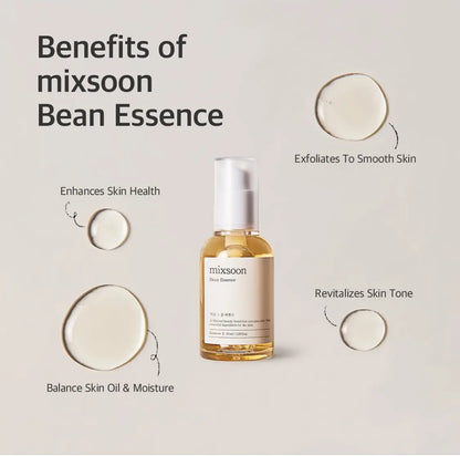 Mixsoon Bean Essence